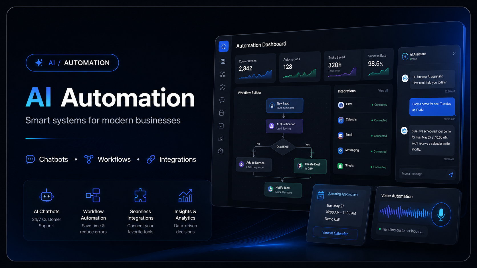 AI voice automation system preview
